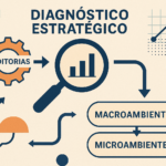 Os 3 principais erros do Diagnóstico Estratégico – e como não cair em cilada