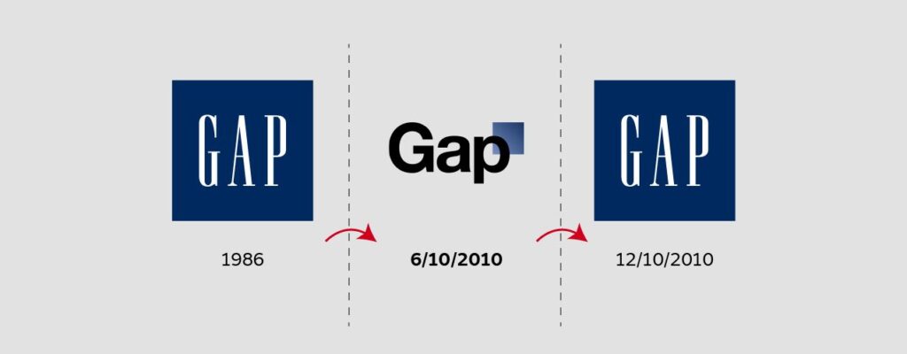 Demonstração da mudança do logo da GAP que explica o porquê é importante pensar a mudança de Branding, principalmente, o Branding digital, com método. - Nino Carvalho